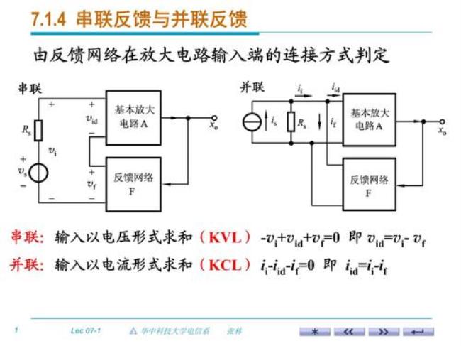 反馈电路的原理是什么