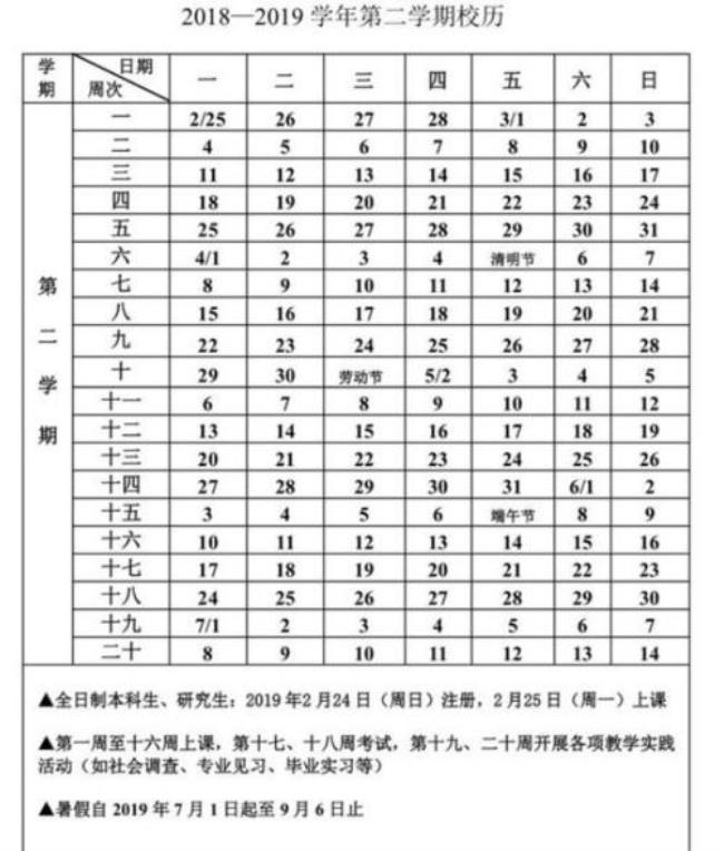 上海理工大学校历