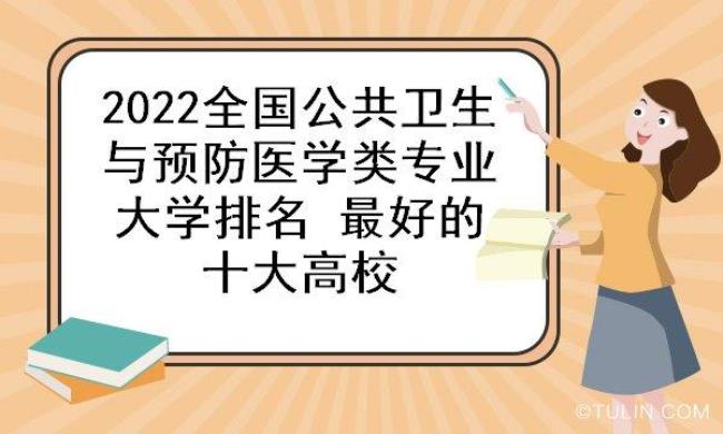 预防医学世界大学排名