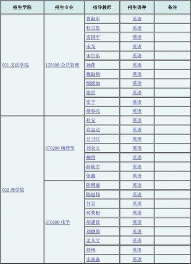 东北大学最好三个专业