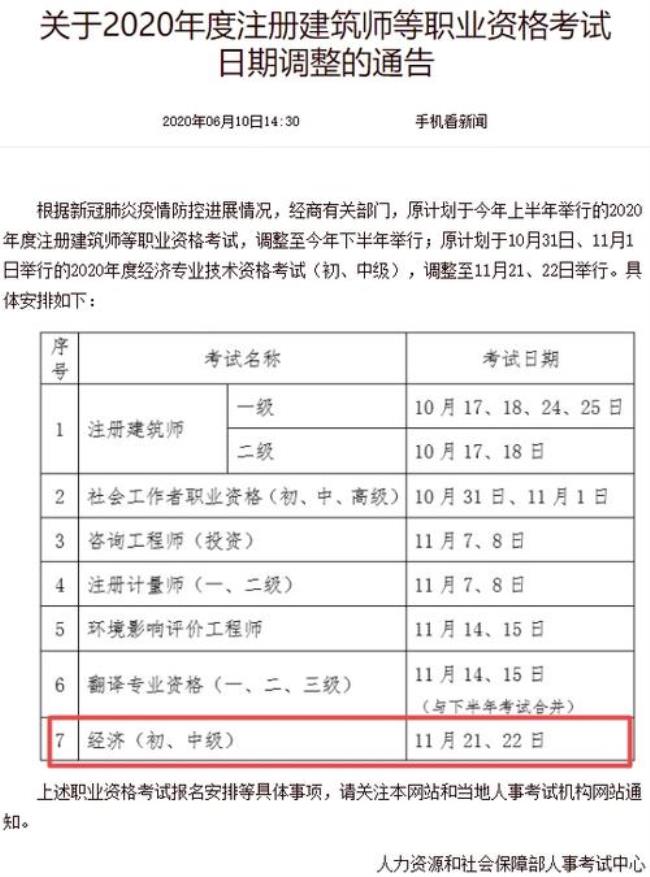 江苏省初级经济师评审条件