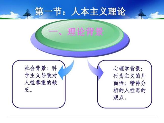 人本主义人性观的主要内容