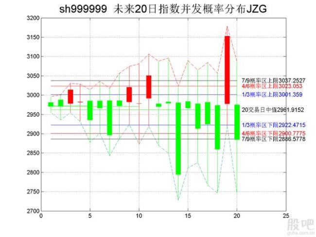 10366是什么学校代码