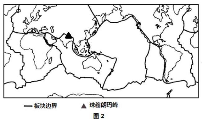 亚欧板块和美洲板块碰撞形成