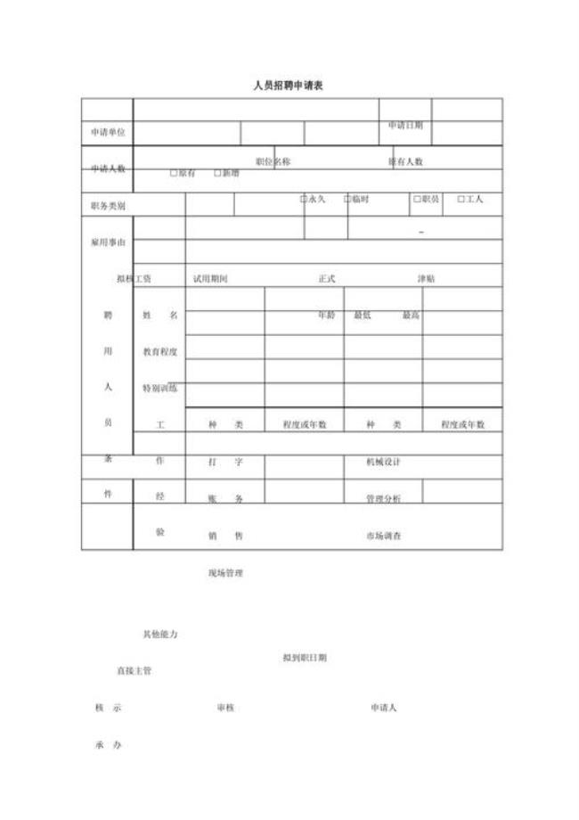 招工表有用吗