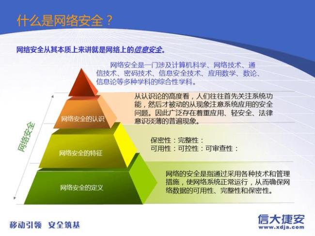 安全建设的主要任务是什么