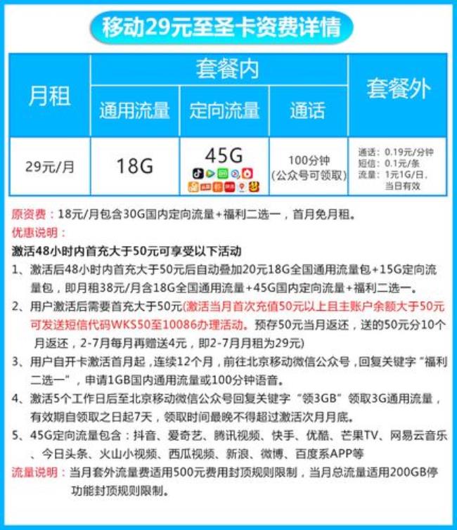 中国移动15g校园通用流量怎么用