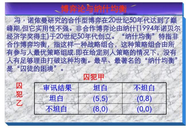 博弈论纳什均衡特点