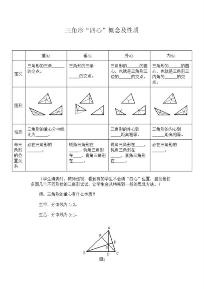 三角形有哪几个心定义是什么