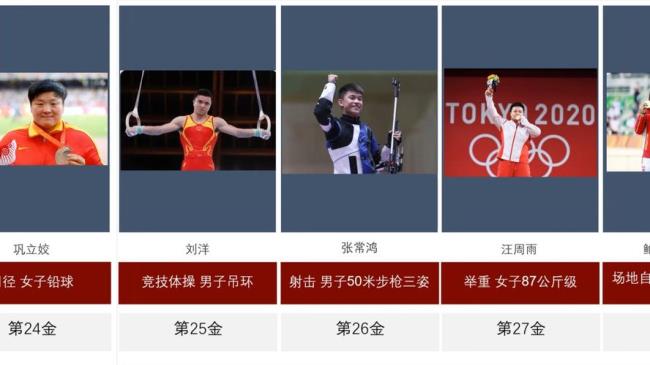 八四奥运中国金牌