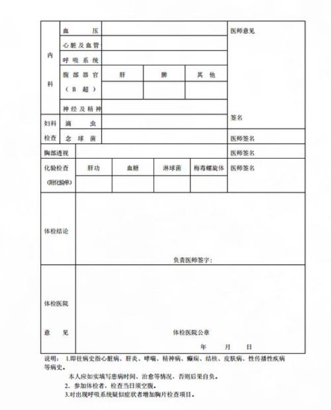 公安体检复检是什么意思