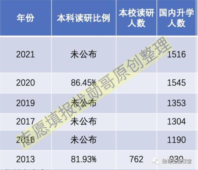 盐城515人才政策毕业年限