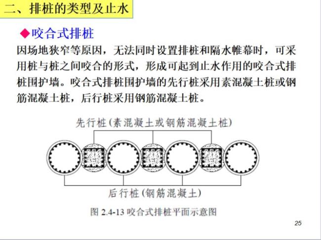 三类桩四类桩处理规范