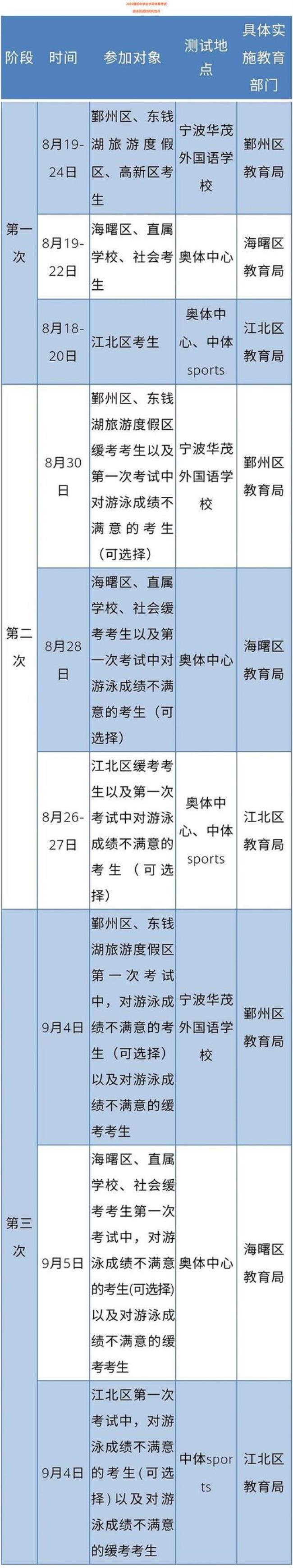 2022中考时间浙江省宁波市