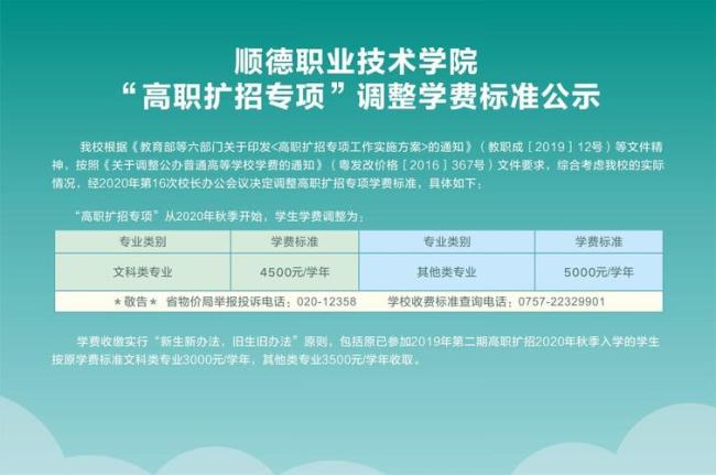 顺德职业技术大学创培学院学费