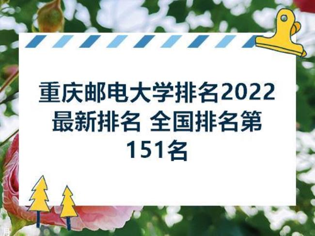 2022重庆邮电大学新生开学时间