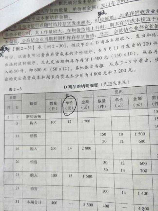 先进先出法怎么算