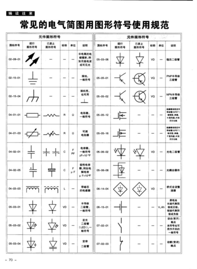 推理符号和蕴涵符号是一样的吗