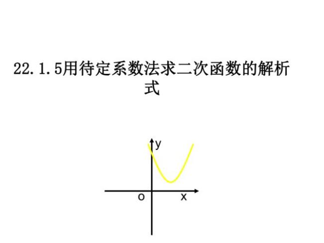 二次函数中b代表什么