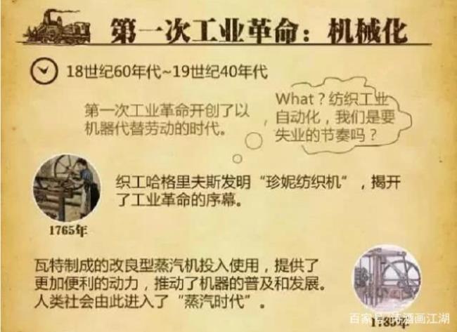 工业革命使人类进入了什么时代