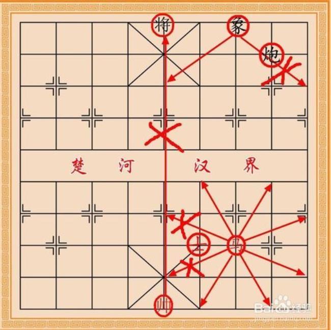 象棋马腿怎么绊住