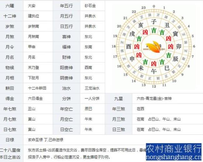 农历8月16出生的人的性格