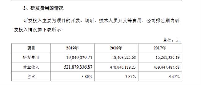 博骏科技是做什么的