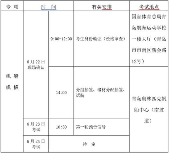 江苏省2022年体育统考是否延期