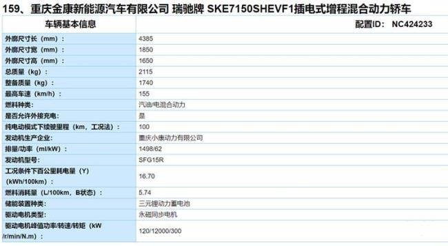 sa2是什么职位