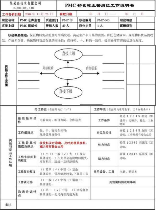 华兴pmc主管岗位职责及内容