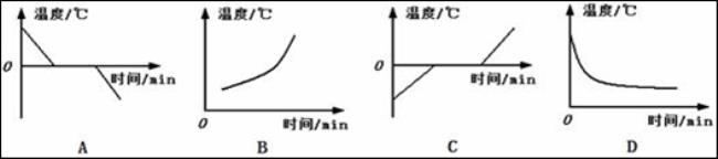 凝固的原理是什么