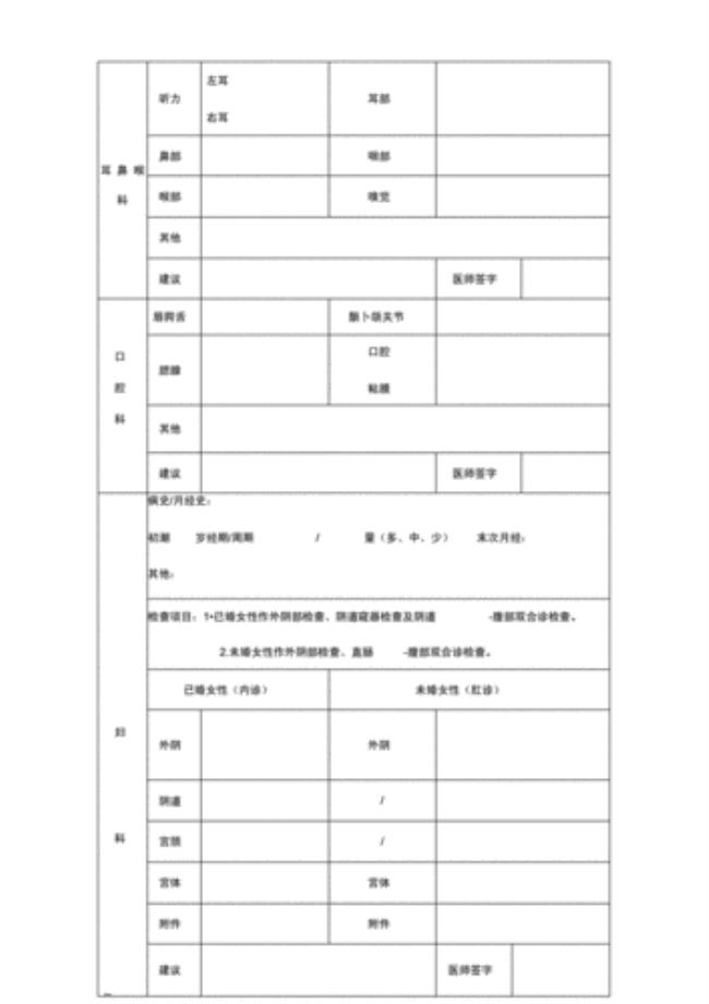 公务员体检要多少长时间