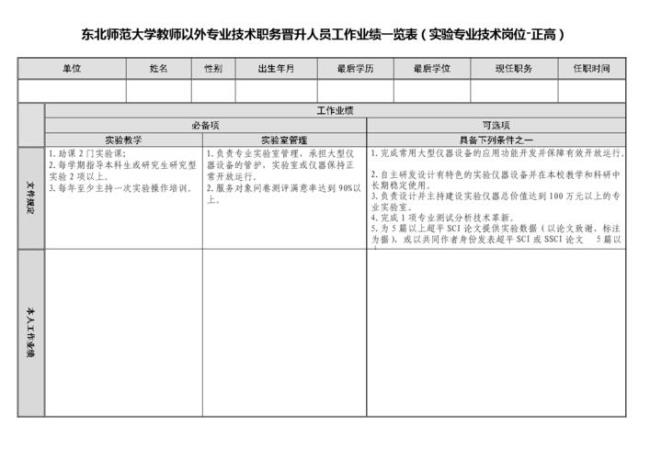 专业技术岗位晋升的最新政策