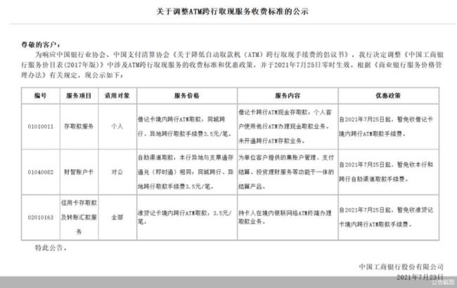 沈阳农商银行跨行取款手续费