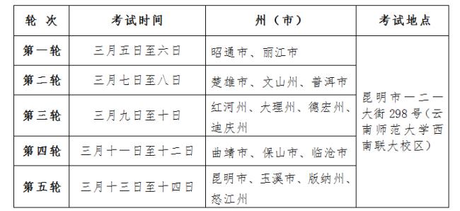 2022云南省体育高考时间