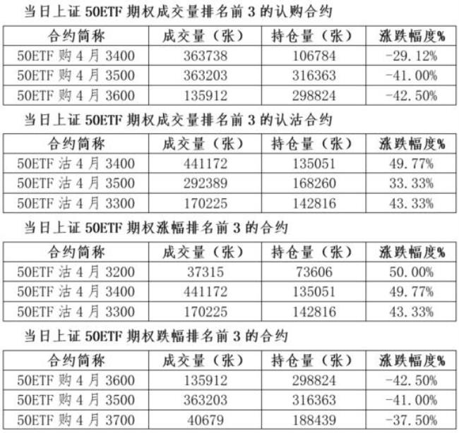 什么是现货etf