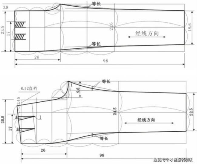 服装制版出版流程