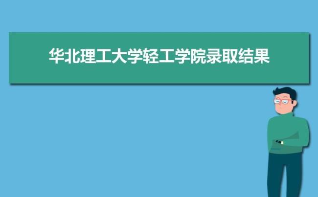 华北理工大学哪个省