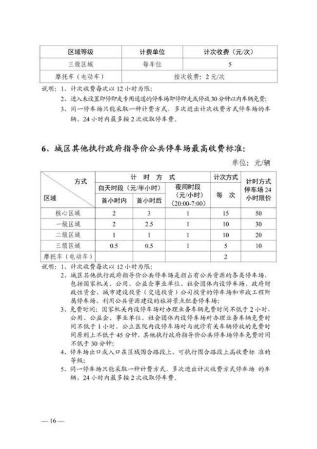 海南省医院停车费标准