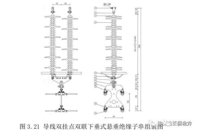 220kv架空电力线路规范