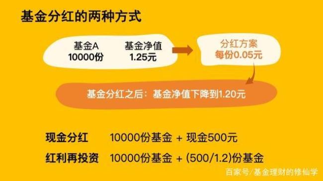 除权除息分红和现金分红区别