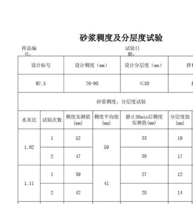 砂浆的稠度和流动性的关系