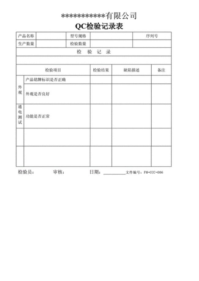 0qc出货检验报告工作总结该怎么写