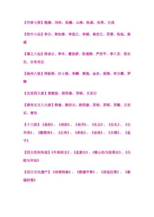 成年古代是什么意思或数字