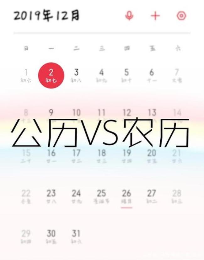 农历12月初四是今年几月几号