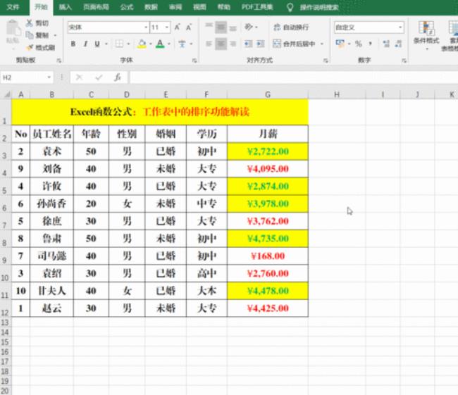 excel的工作表最多可拥有多少列