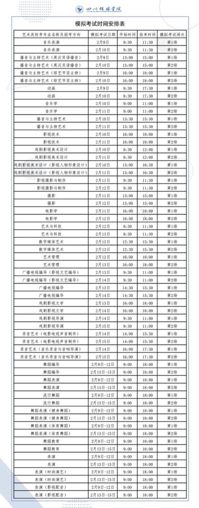 四川传媒学院都是学什么专业的