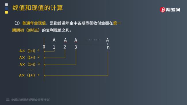 保险年金现值怎么计算