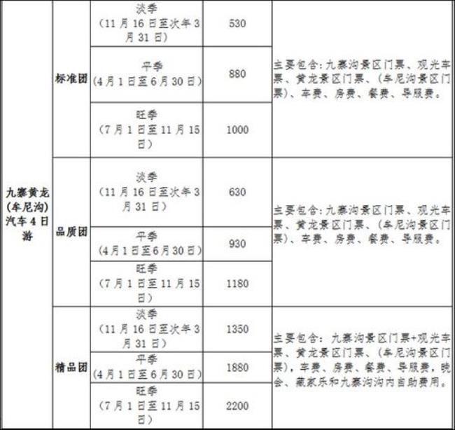 成都有发往阿坝州各地的客车吗