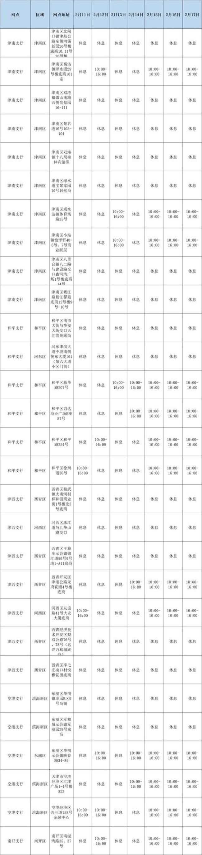 药都银行下午几点上班